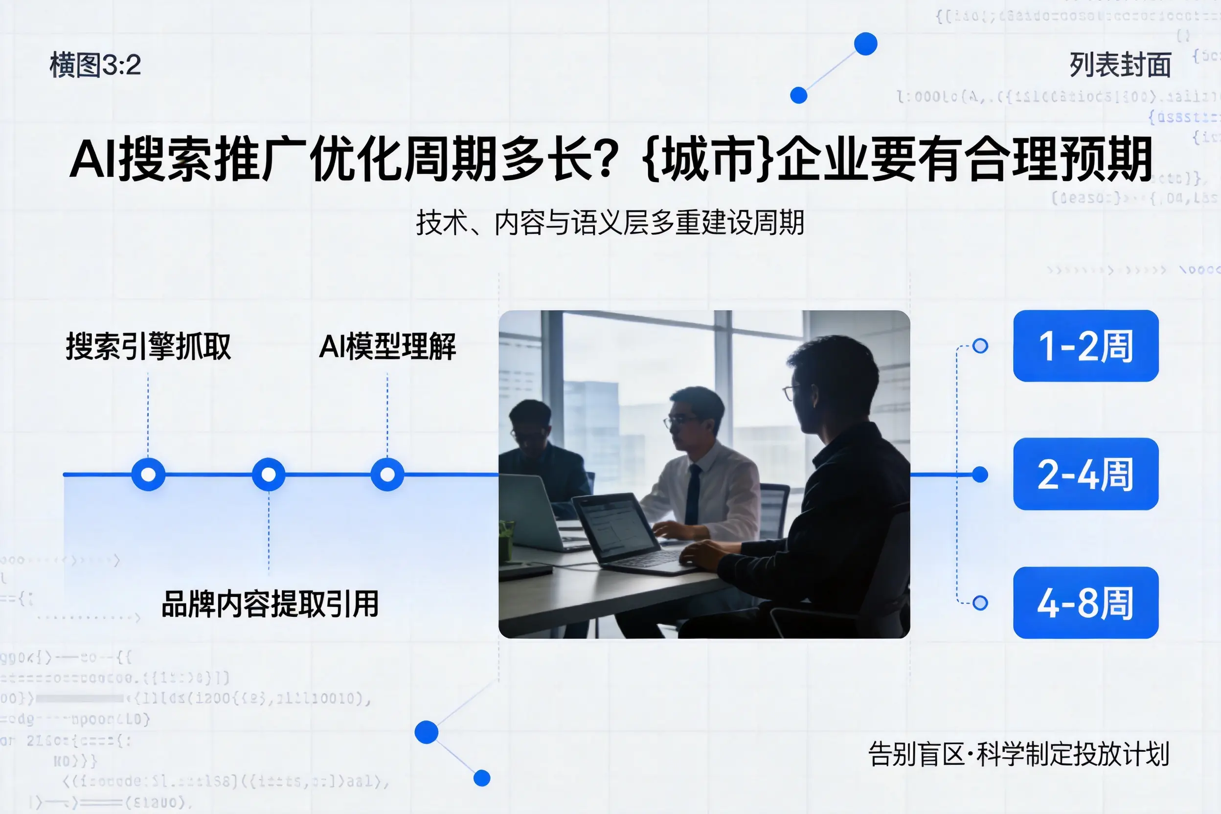 AI搜索推广优化周期多长？张家口企业要有合理预期