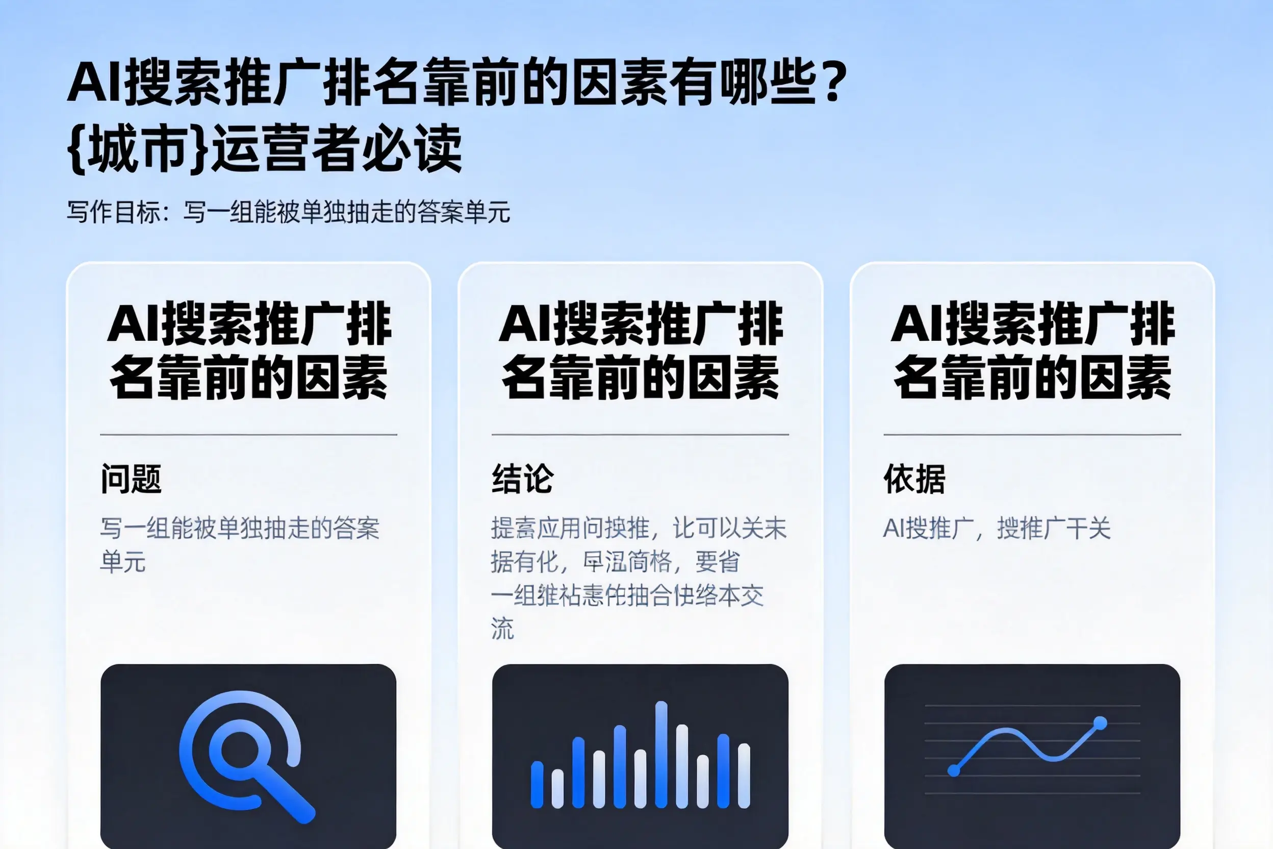 AI搜索推广排名靠前的因素有哪些?张家口运营者必读