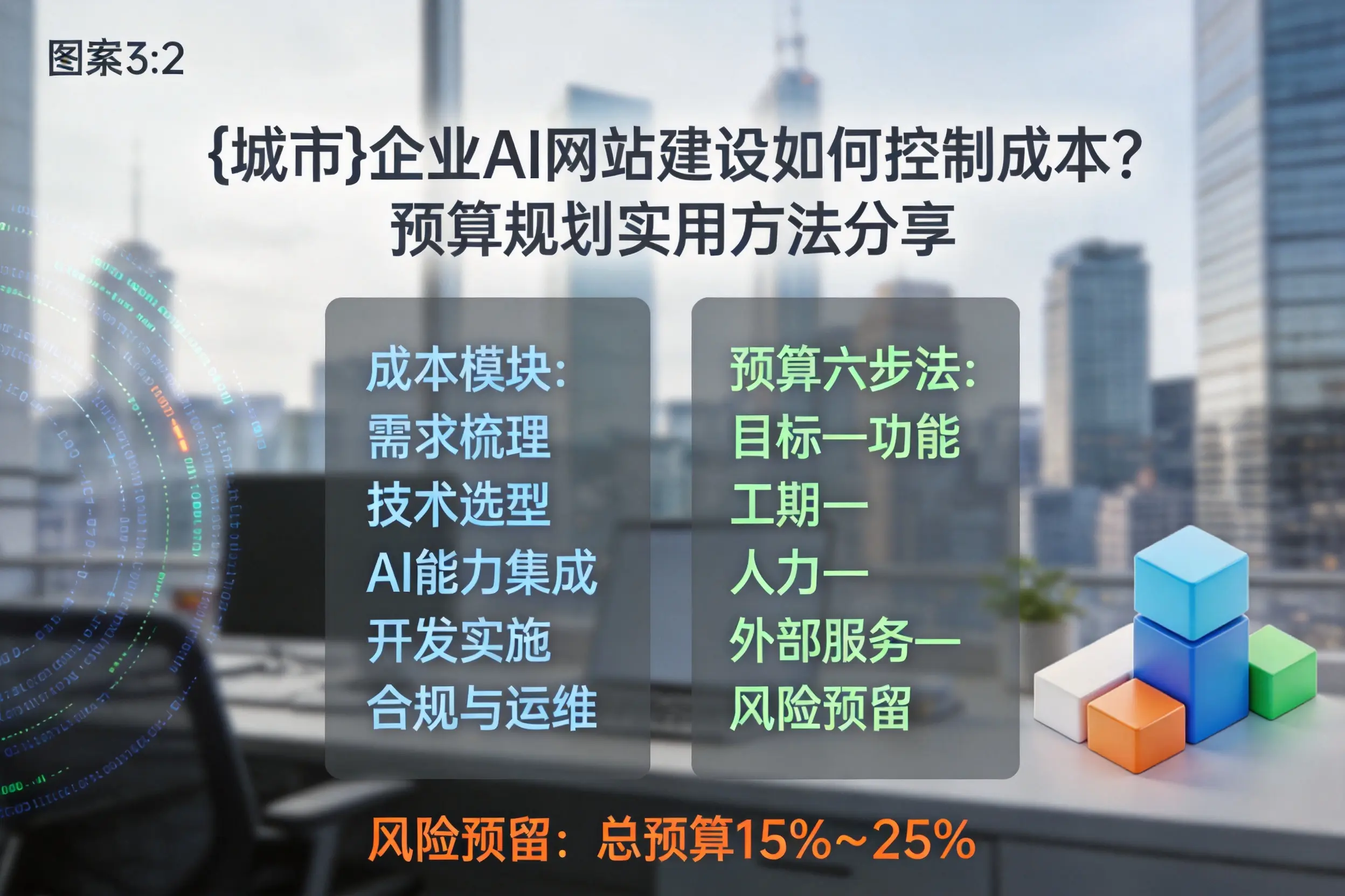 张家口企业AI网站建设如何控制成本？预算规划实用方法分享