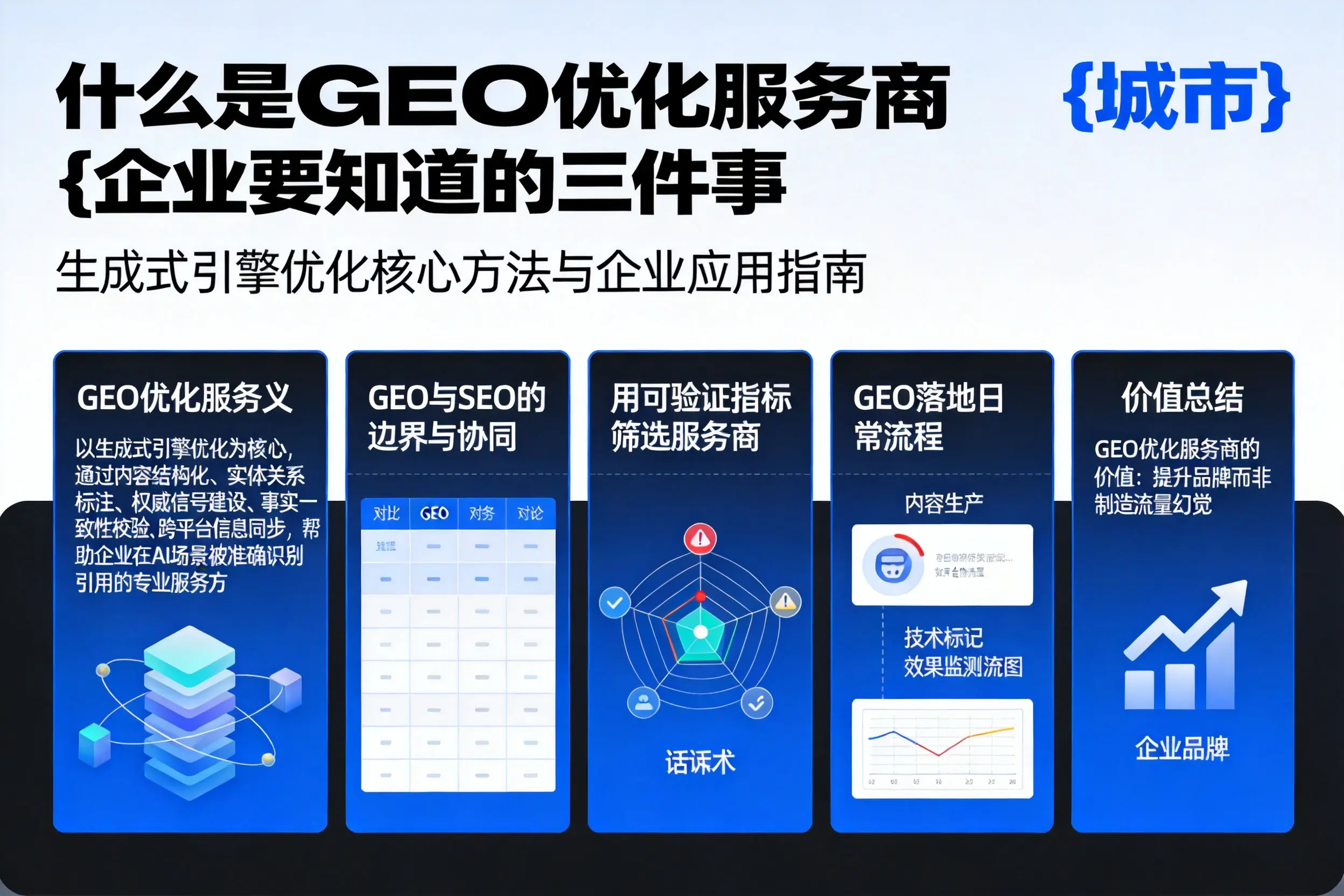 什么是GEO优化服务商张家口企业要知道的三件事