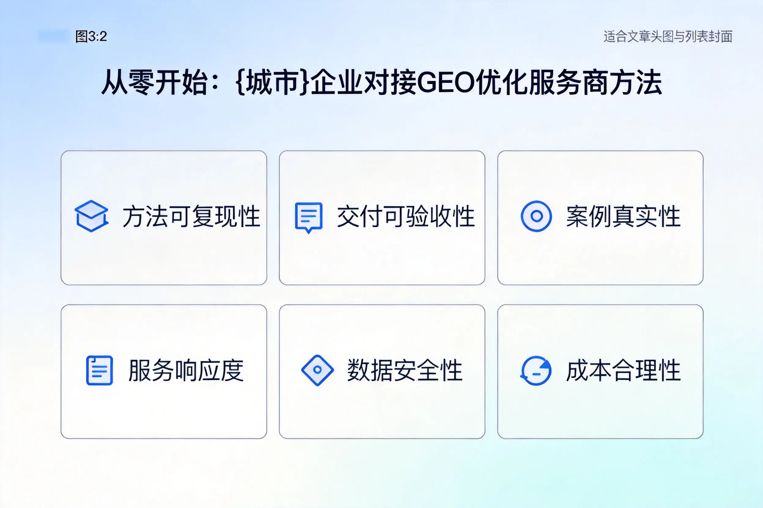 从零开始：张家口企业对接GEO优化服务商方法
