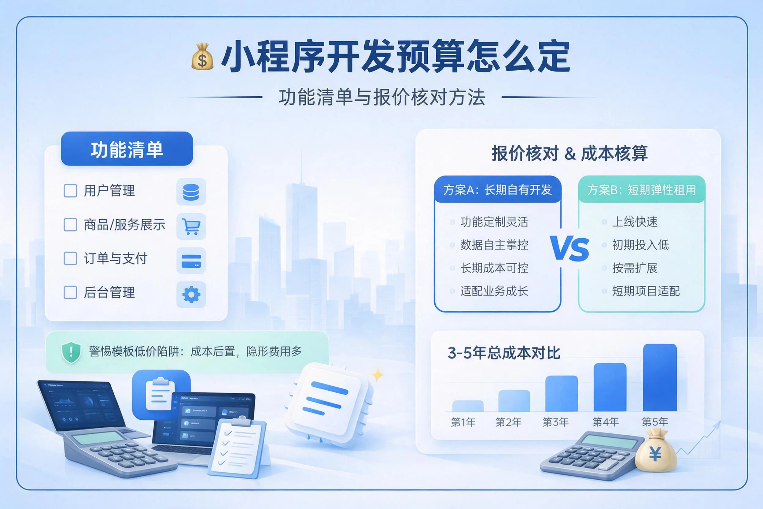 张家口小程序开发预算怎么定：功能清单与报价核对方法
