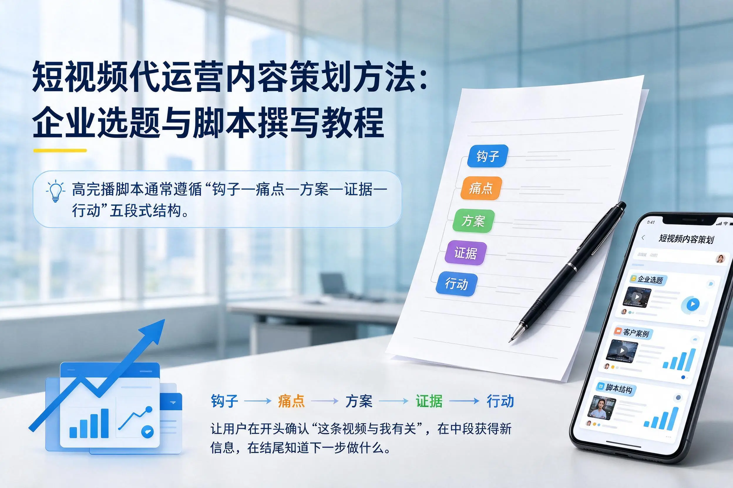 短视频代运营内容策划方法：张家口企业选题与脚本撰写教程