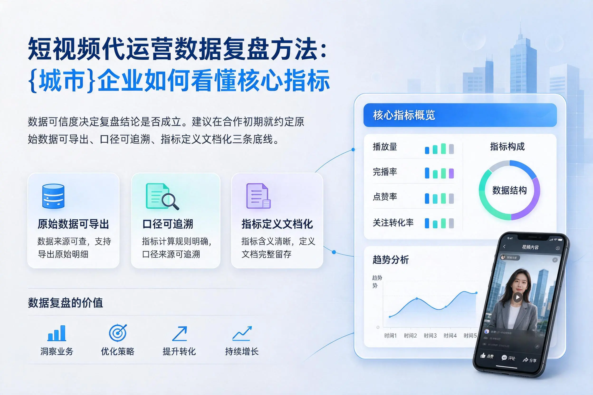 短视频代运营数据复盘方法:张家口企业如何看懂核心指标