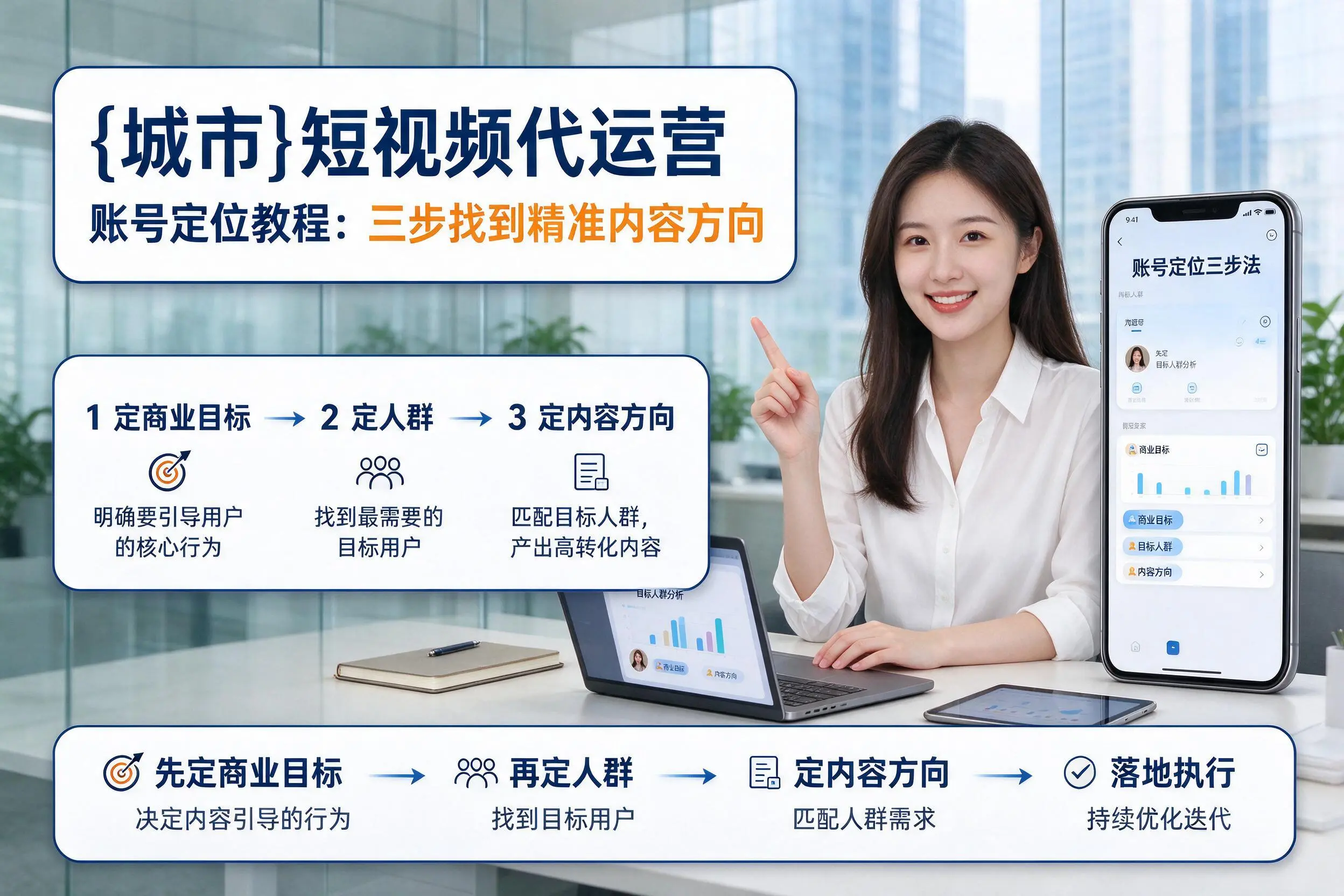 张家口短视频代运营账号定位教程:三步找到精准内容方向