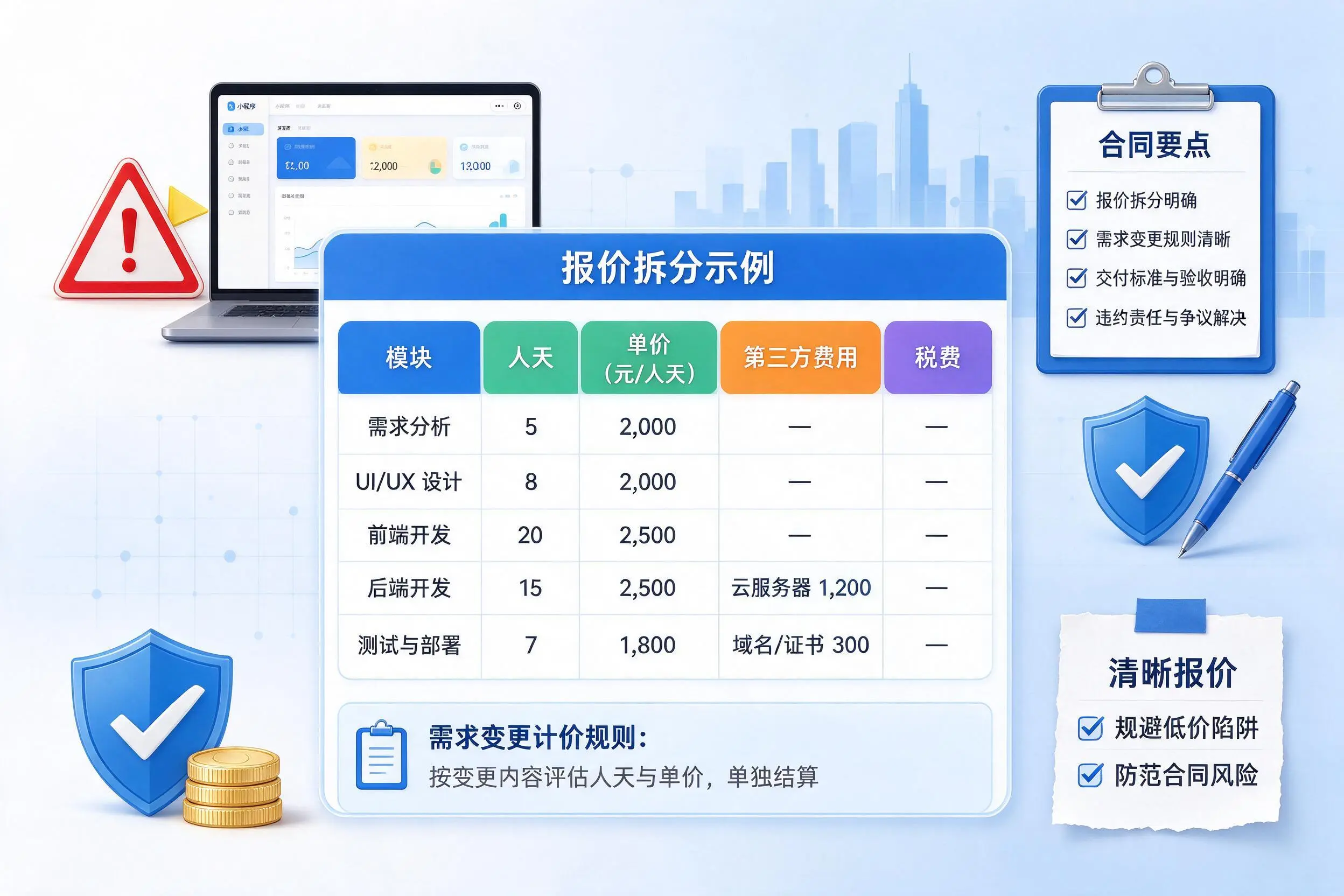 张家口小程序开发避坑指南：低价陷阱与合同风险