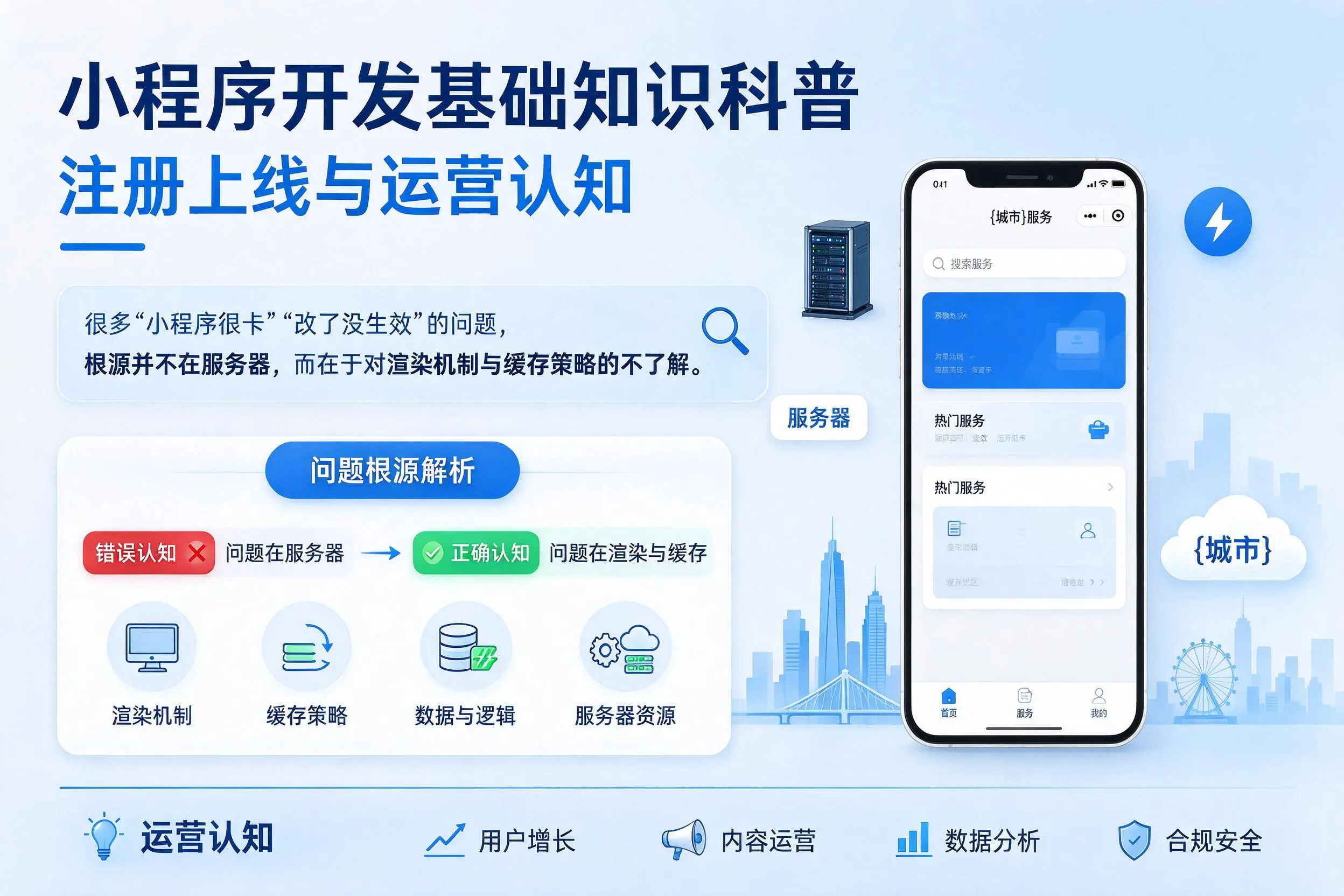 张家口小程序开发基础知识科普:注册上线与运营认知