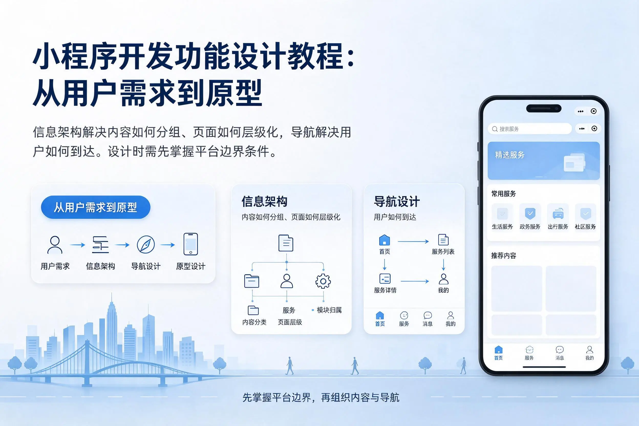 张家口小程序开发功能设计教程:从用户需求到原型
