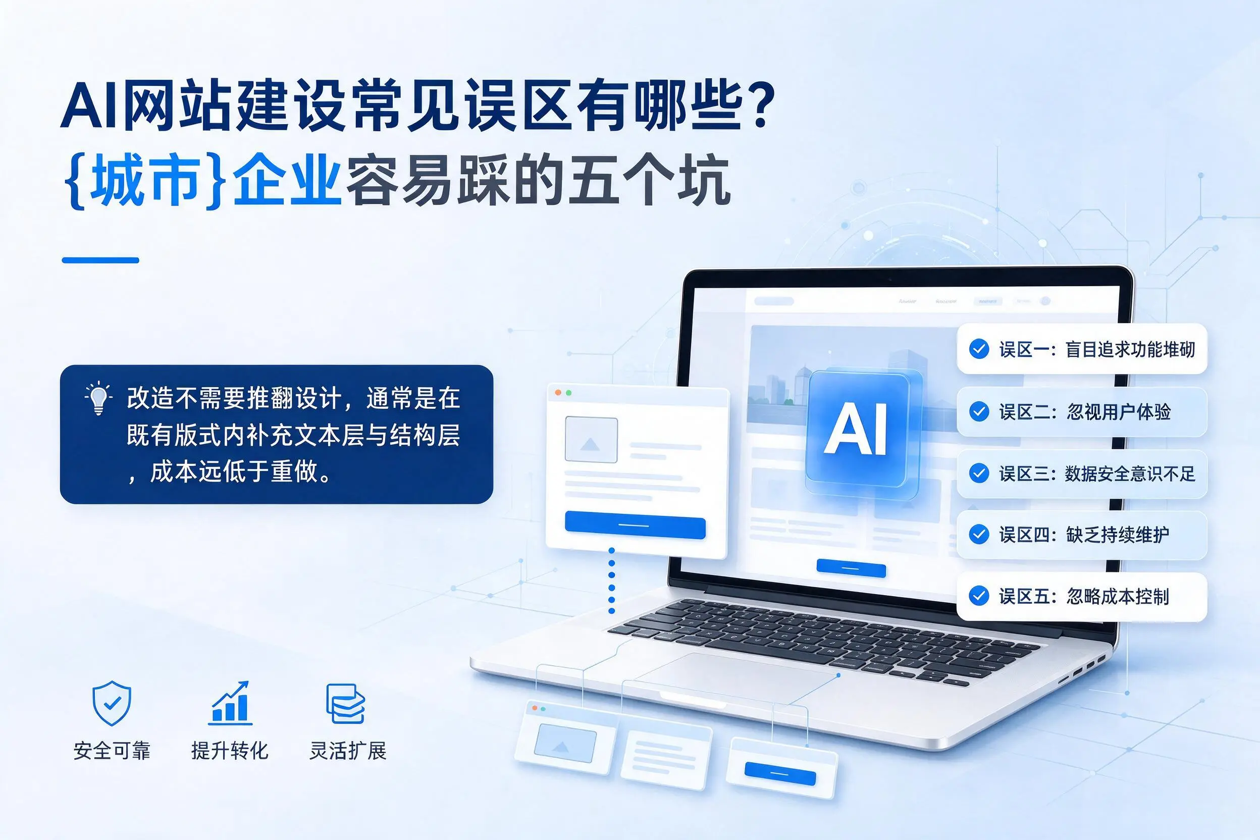 AI网站建设常见误区有哪些？张家口企业容易踩的五个坑