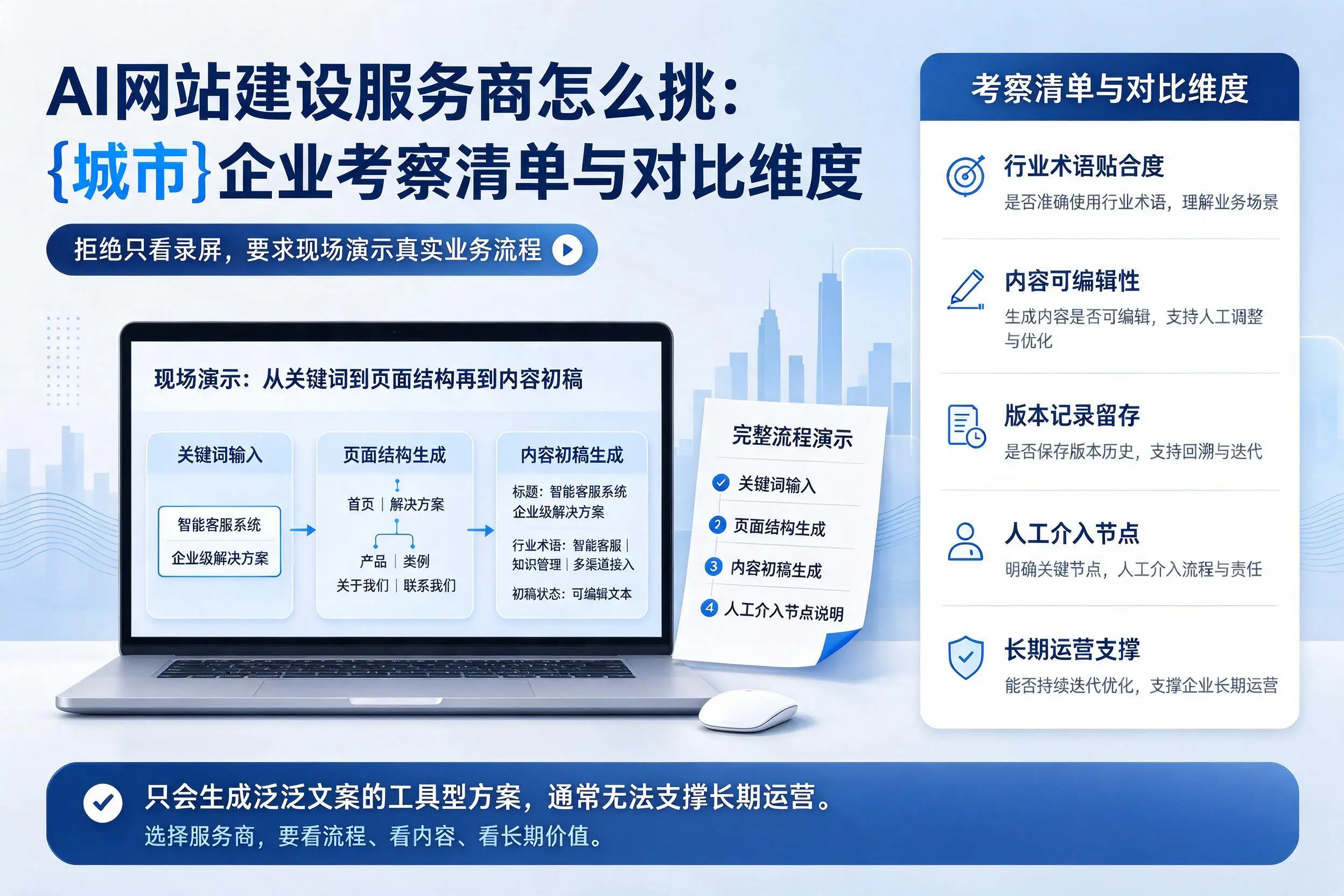 AI网站建设服务商怎么挑:张家口企业考察清单与对比维度