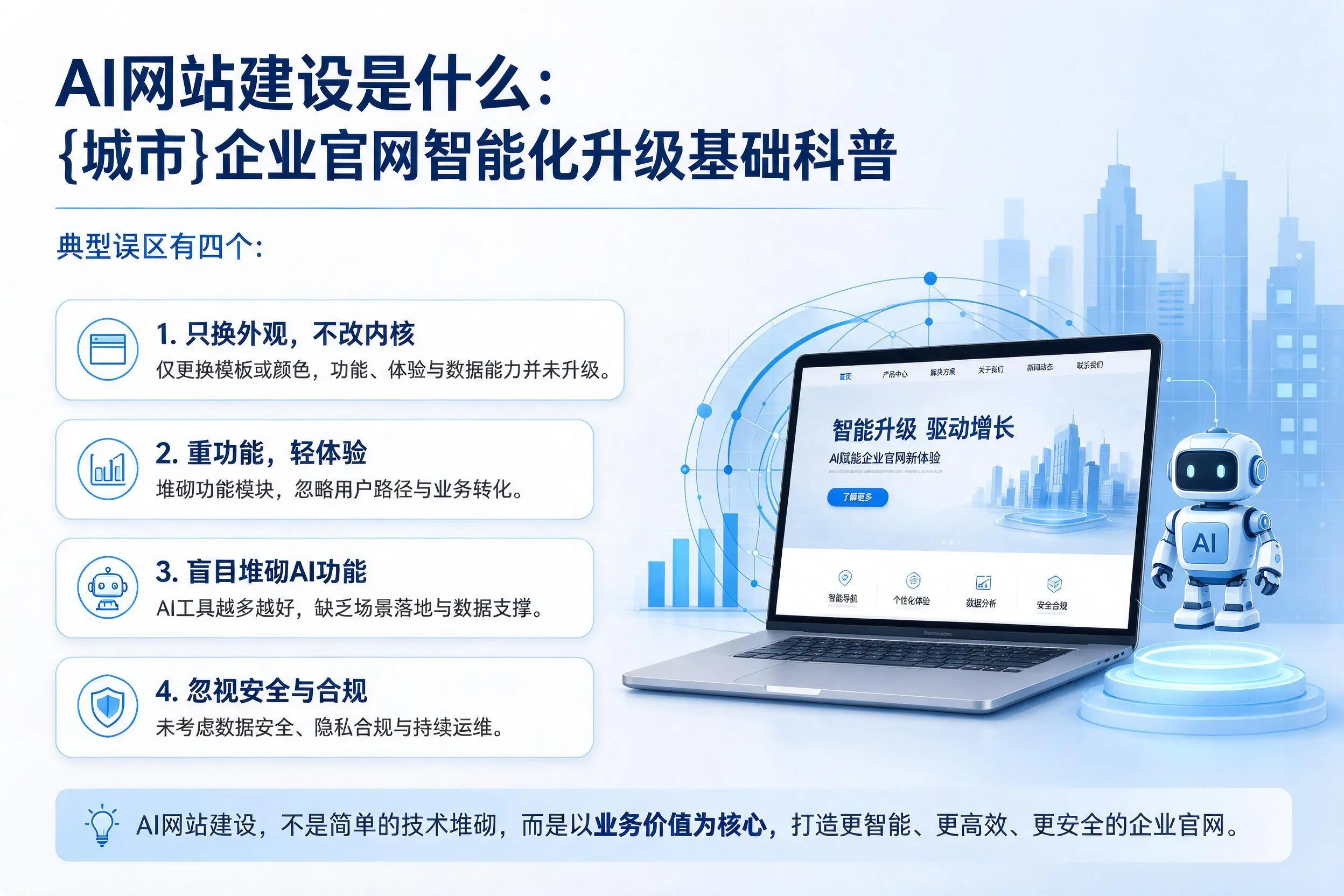 AI网站建设是什么:张家口企业官网智能化升级基础科普
