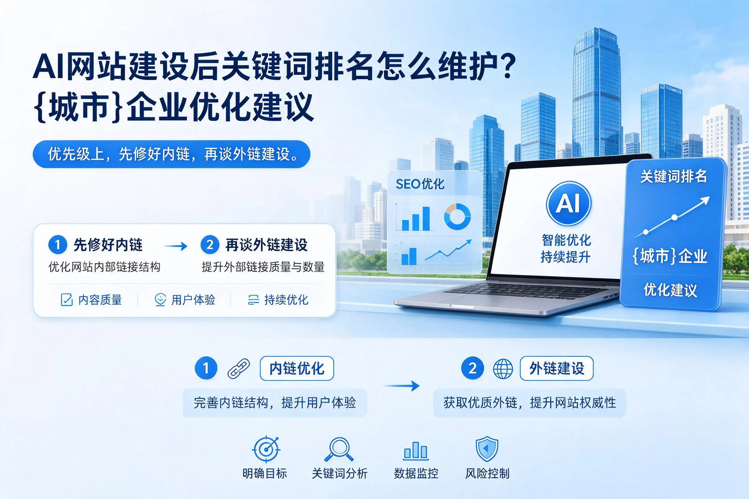 AI网站建设后关键词排名怎么维护？张家口企业优化建议