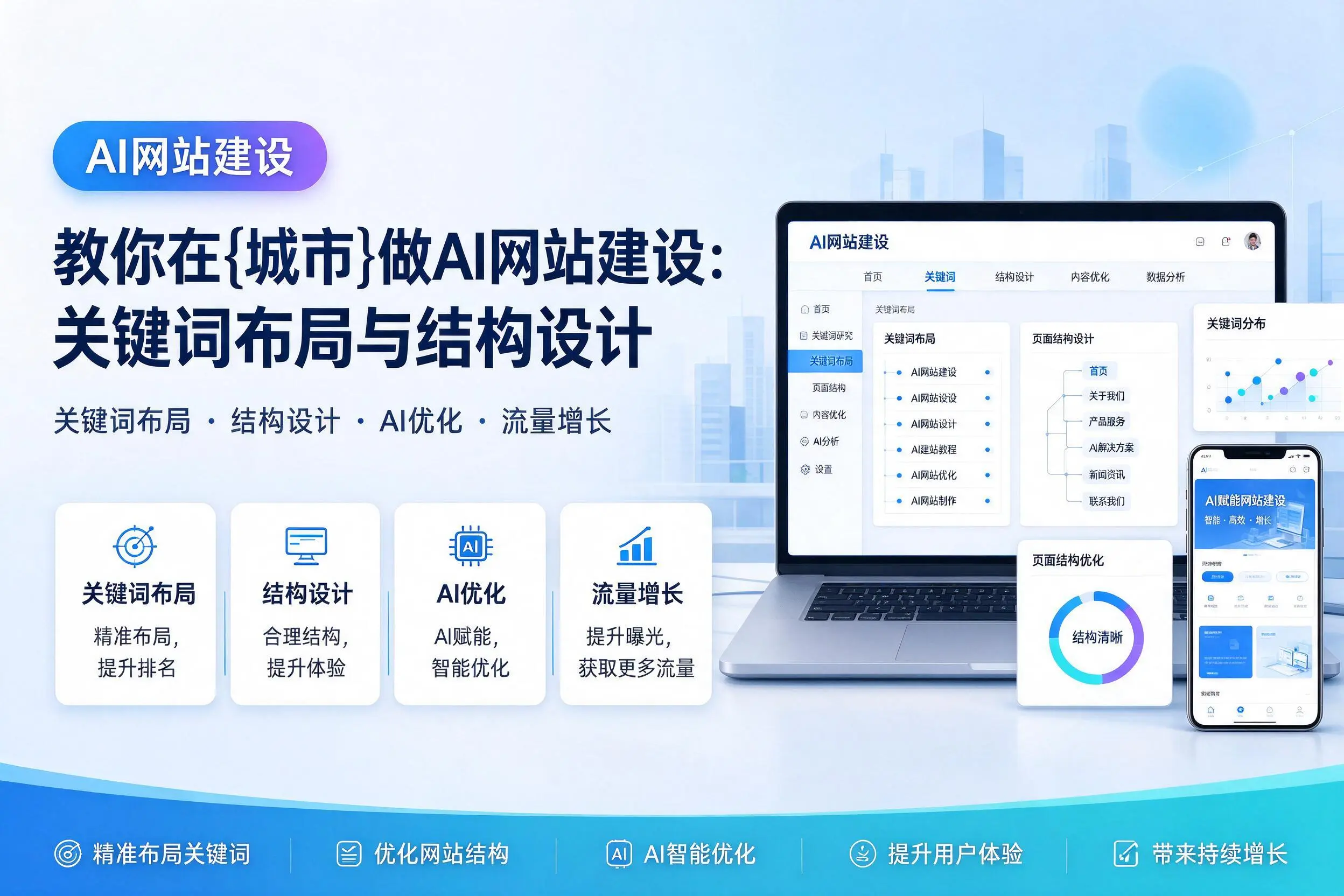教你在张家口做AI网站建设:关键词布局与结构设计